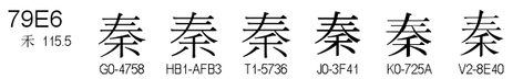 U+79E6